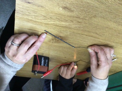 Experiment de la força
