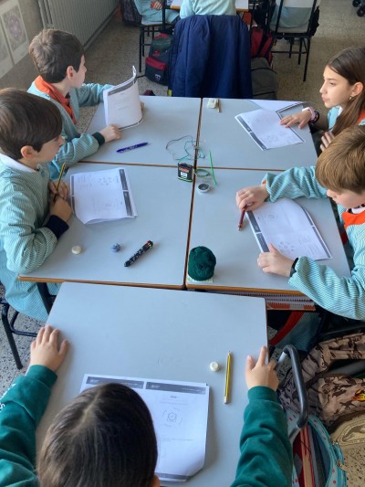 La força magnètica