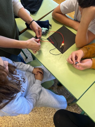 La corriente eléctrica y las fuerzas invisibles